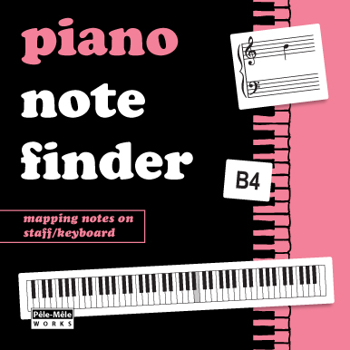 Piano Note Finder